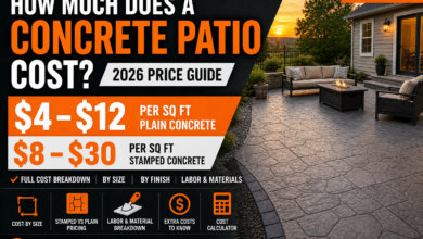 How Much Does a Concrete Patio Cost? (2026 Price Guide)