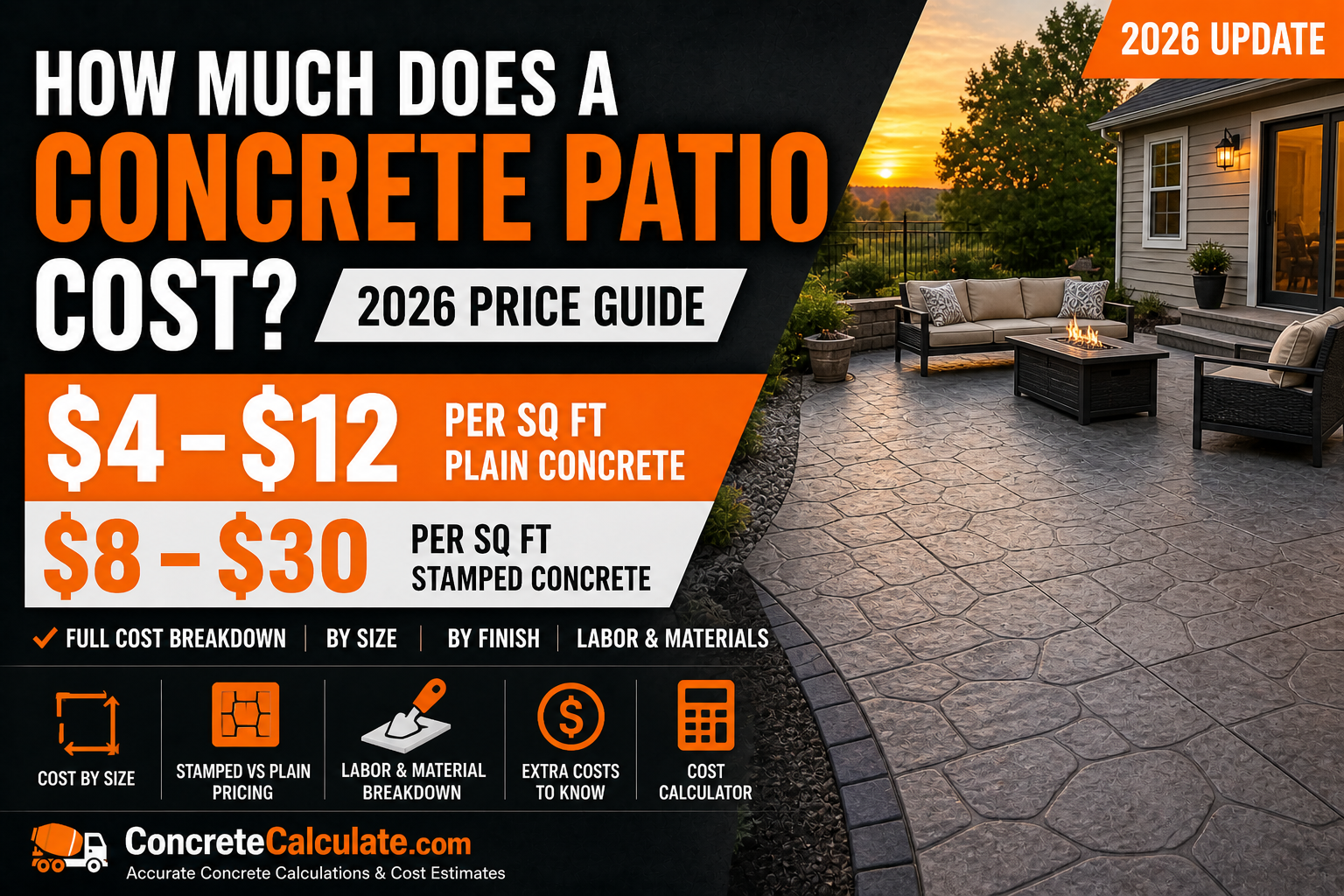 How Much Does a Concrete Patio Cost? (2026 Price Guide)