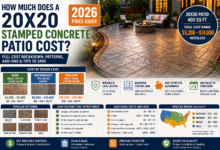 How Much Does a 20x20 Stamped Concrete Patio Cost? 2026 Price Guide