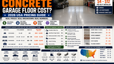 How Much Does a Concrete Garage Floor Cost? (2026 Pricing)