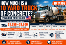 How Much Is a 10 Yard Truck of Concrete? 2026 USA Price Guide