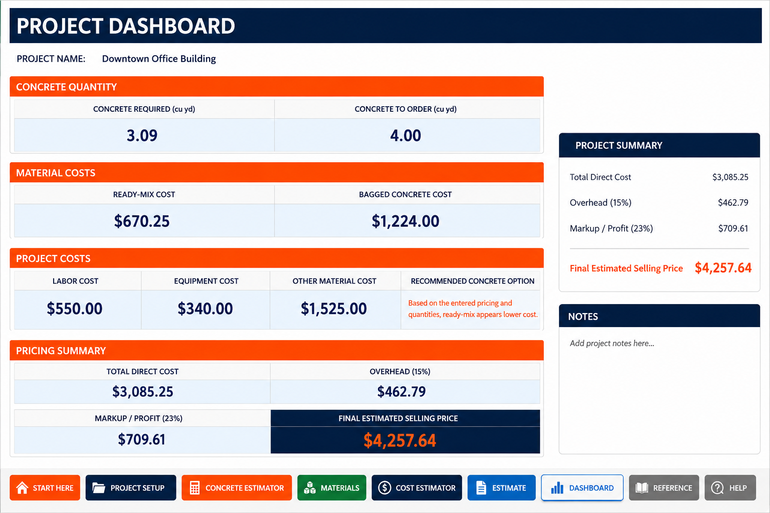 Concrete Contractor Estimator Pack Dashboard sheet showing concrete quantity, material costs, project costs, overhead, and final estimated selling price