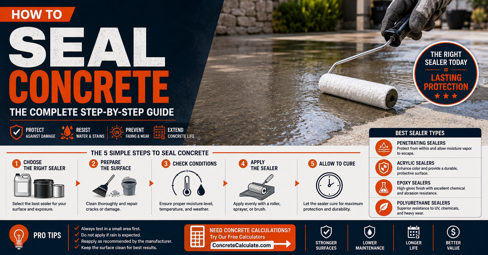 How to Seal Concrete - A Complete Application Guide