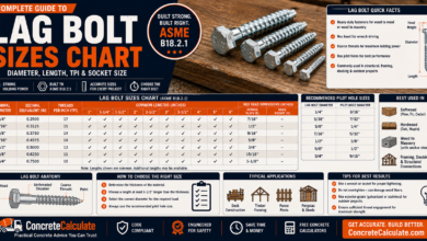 Lag Bolt Sizes Chart - Diameter, Length, TPI & Socket Size