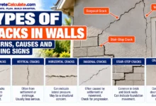 Types of Cracks in Walls - Patterns, Causes and Warning Signs